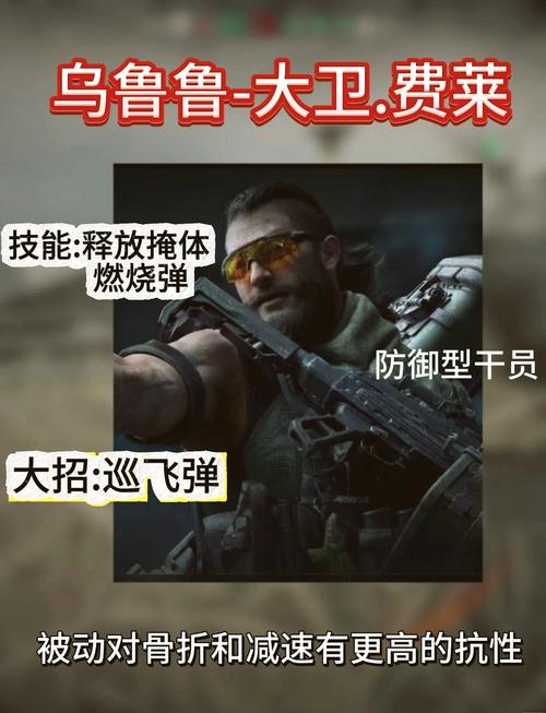 三角洲行动新手必看!如何选干员及团队协作赢胜利?